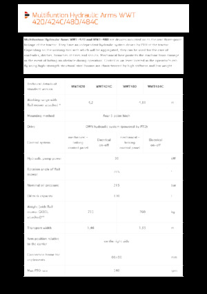 Çim biçme makineleri Pronar WWT 424C