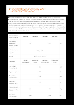 Slope Mowers Pronar WWT 424C
