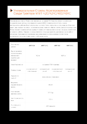 Çim biçme makineleri Pronar WWT 424C