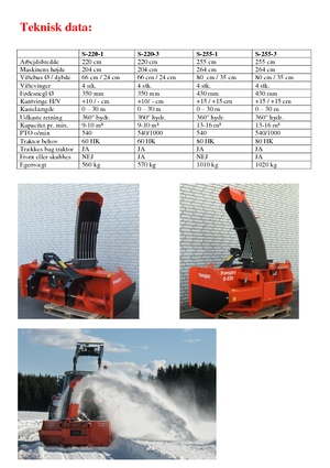 Kar Küreyiciler Fransgard S 220-3