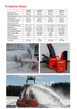 Kar Küreyiciler Fransgard S 220-3