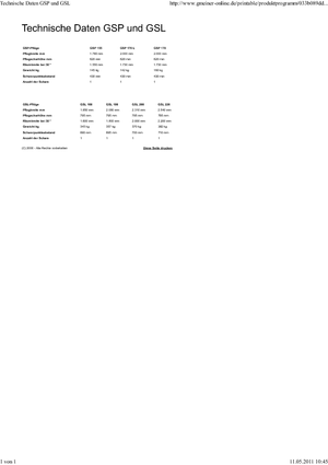 Snowploughs with Spring-Flaps Gmeiner GSP 170 K