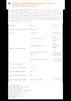 Snowploughs with Swivel-Flaps Pronar PU 2100