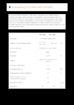 Döner-flaplı karlı tepsi Pronar PUV 1600