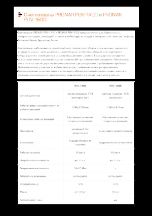 Döner-flaplı karlı tepsi Pronar PUV 1600