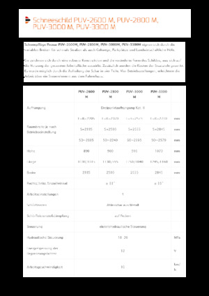 Döner-flaplı karlı tepsi Pronar PUV 2800M