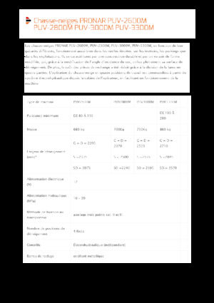Snowploughs with Swivel-Flaps Pronar PUV 2800M