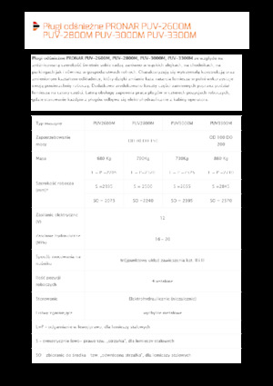 Snowploughs with Swivel-Flaps Pronar PUV 2800M