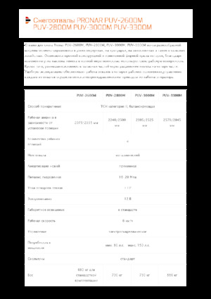 Döner-flaplı karlı tepsi Pronar PUV 2800M