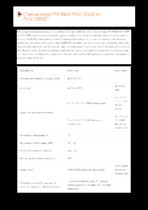 Snowploughs with Swivel-Flaps Pronar PUV 2800