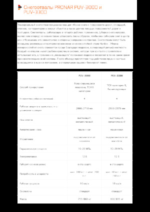 Döner-flaplı karlı tepsi Pronar PUV 3300