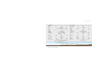 Ekim makineleri John Deere 750A