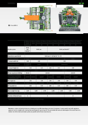 Sowing machines Amazone Cirrus 6003-2CC-RoTeC