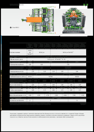 Sowing machines Amazone Cirrus 3003 Compact TwinTeC