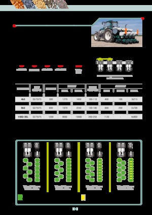 Sowing machines Arbos MS Twin