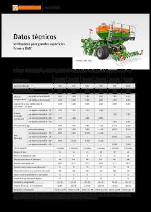 Sowing machines Amazone Primera DMC 6000-2