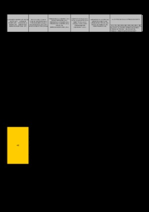 Spray Booms Ocmis Spray boom 42 mt.