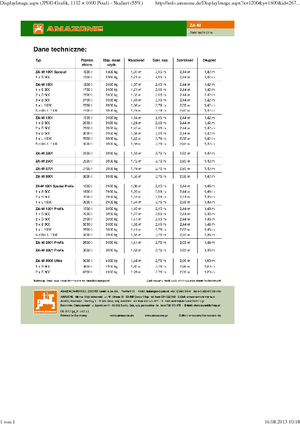 Gübre Serpiciler Amazone ZA-M 3000 Ultra