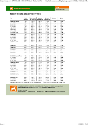 Fertiliser spreaders Amazone ZA-M 1501