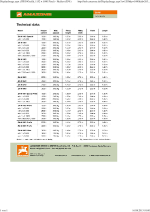 Fertiliser spreaders Amazone ZA-M 3000 Ultra
