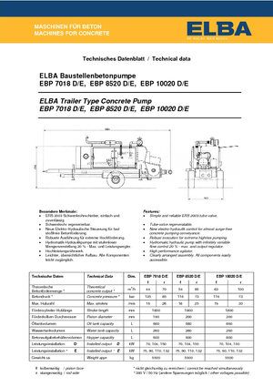 Sabit beton pompaları Elba EBP 8520 E