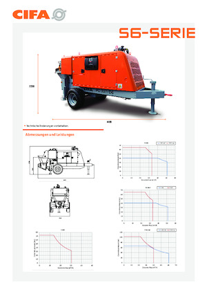 Stationary Concrete Pumps CIFA PC 411