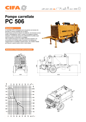 Stationary Concrete Pumps CIFA PC 506 D
