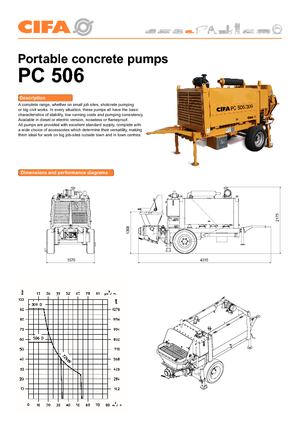 Stationary Concrete Pumps CIFA PC 506 D