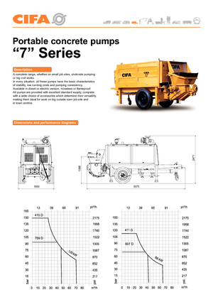 Stationary Concrete Pumps CIFA PC 411 D