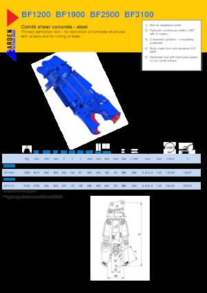 Çelik hurda kesici Arden BF2500
