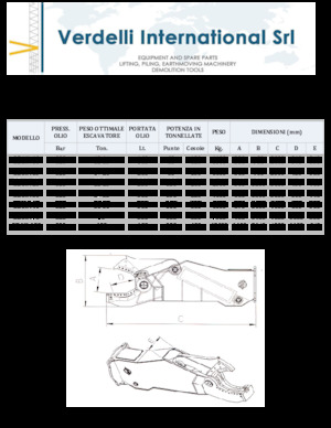 Çelik hurda kesici Verdelli C.D.I.V. 15