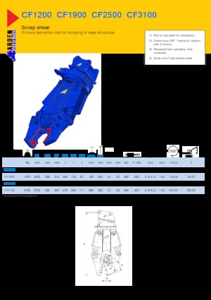 Çelik hurda kesici Arden CF1200