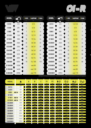 Steel scrap cutters VTN CI800