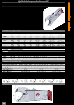 Steel scrap cutters Kinshofer DXS-40-A