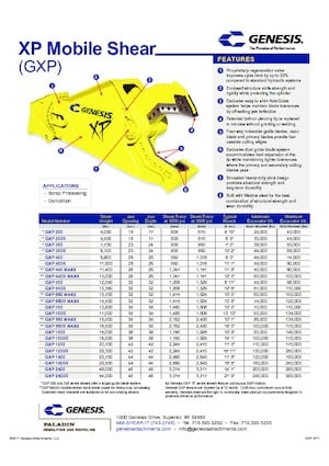 Steel scrap cutters Genesis GXP 2500R