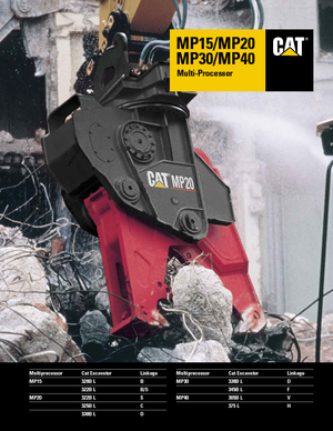 Steel scrap cutters Caterpillar MP20S