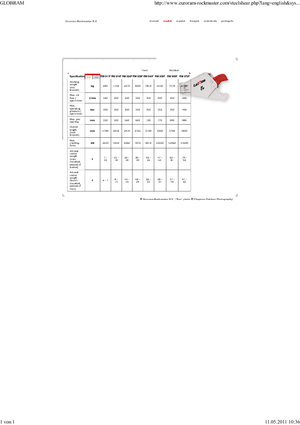 Çelik hurda kesici Globram RM 944 F
