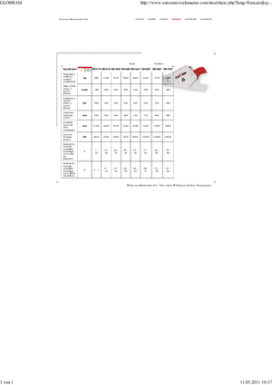 Steel scrap cutters Globram RM 928 F