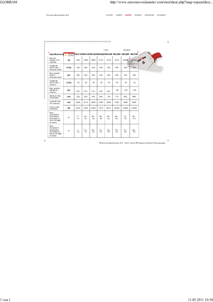Steel scrap cutters Globram RM 944 R