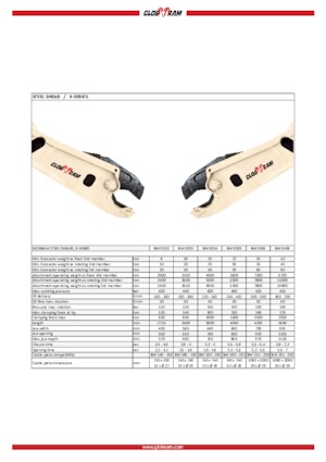 Çelik hurda kesici Globram RM 9305