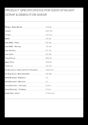 Steel scrap cutters Caterpillar S2050