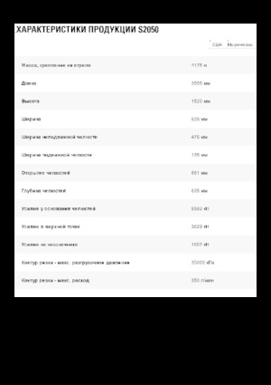 Steel scrap cutters Caterpillar S2050