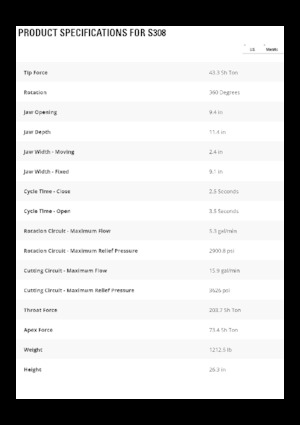 Çelik hurda kesici Caterpillar S308