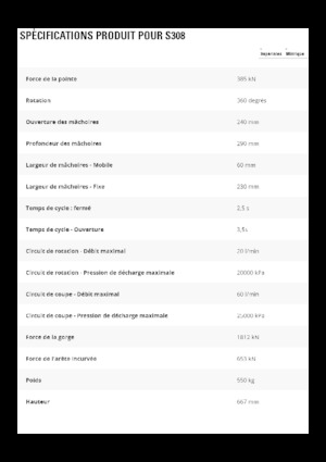 Çelik hurda kesici Caterpillar S308