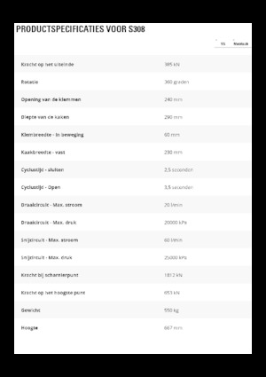 Steel scrap cutters Caterpillar S308