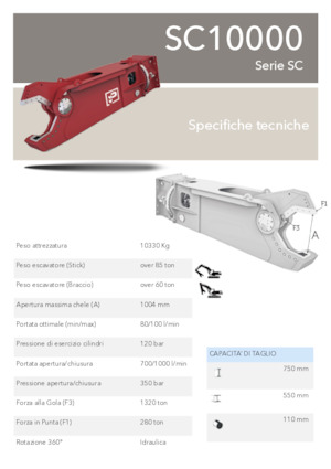 Steel scrap cutters Promove SC 10000