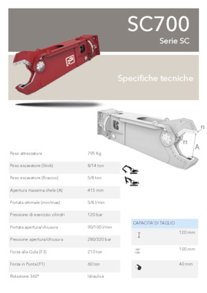 Steel scrap cutters Promove SC 700