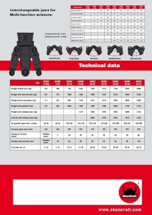 Multi-processors SkanCraft SCMT30-38