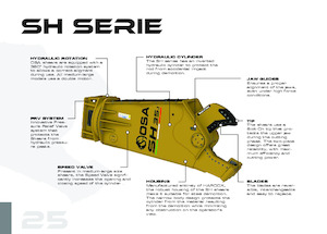Steel scrap cutters OSA Demolition Equipment SH 100