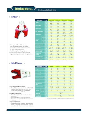 Steel scrap cutters Komac TRIS30SHR